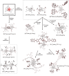 Figure 38