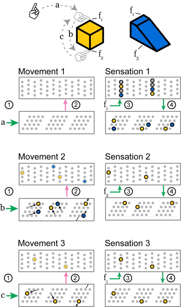 FIGURE 4