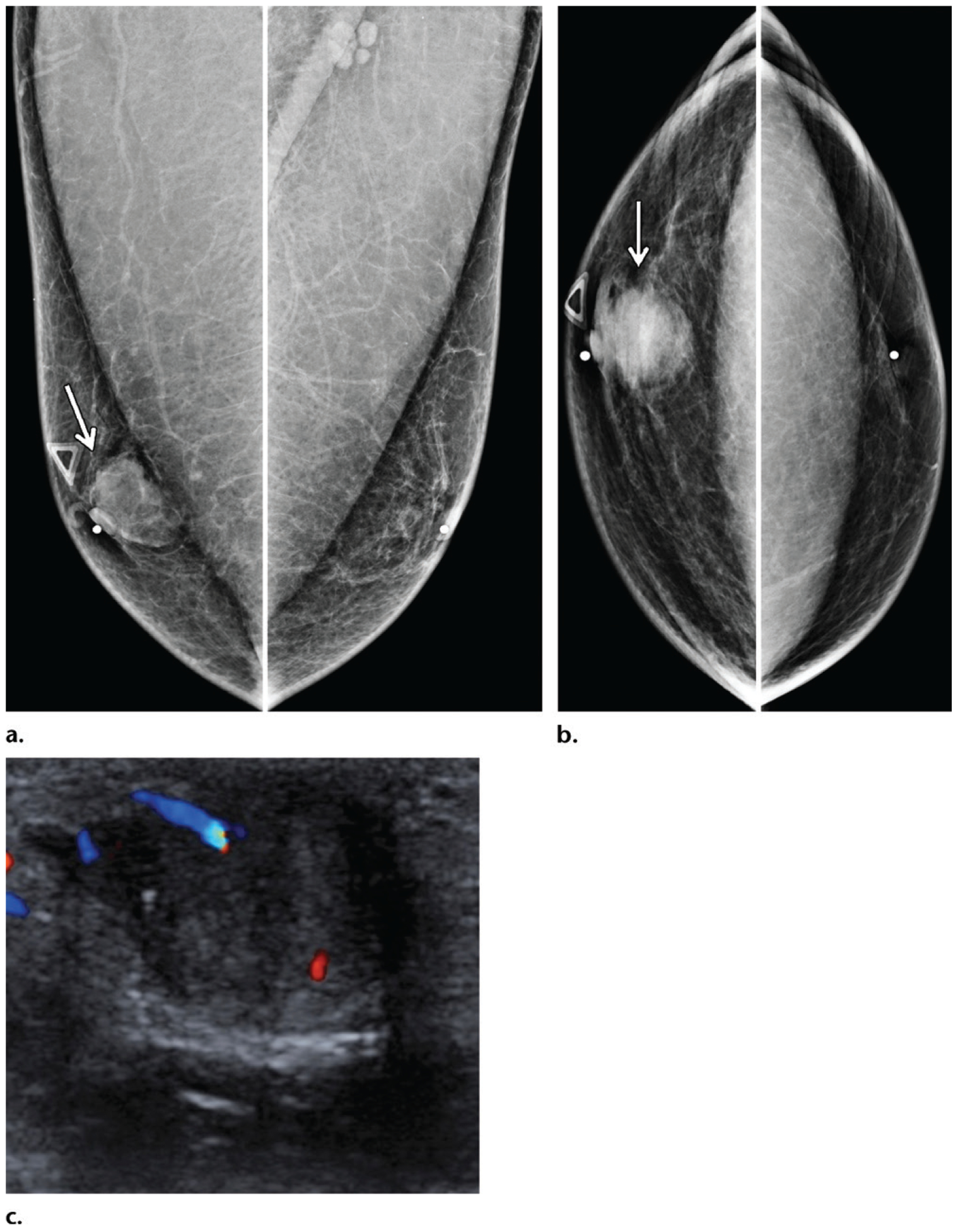 Figure 6.