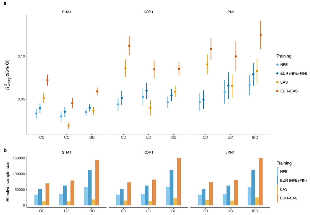 Extended Data Fig. 10