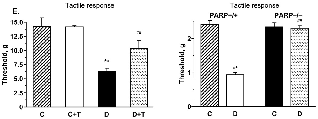 Fig.1