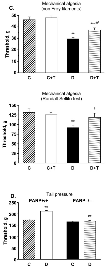 Fig.1