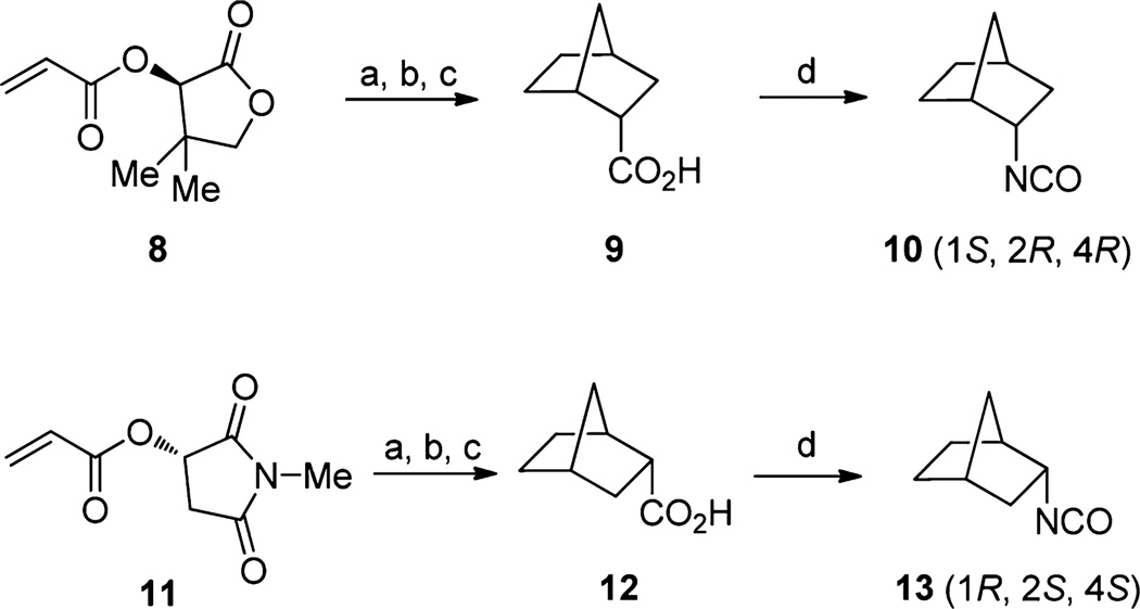 Scheme 2