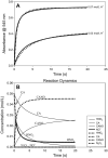 Fig. 12