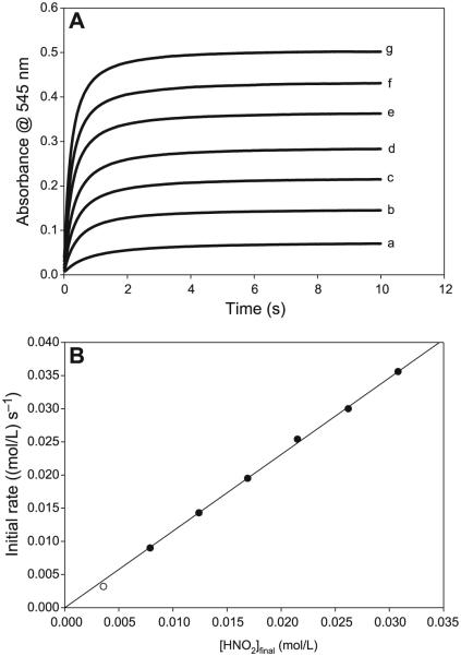 Fig. 11