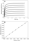 Fig. 11