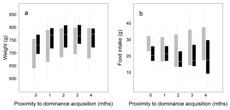 Extended Data Figure 3