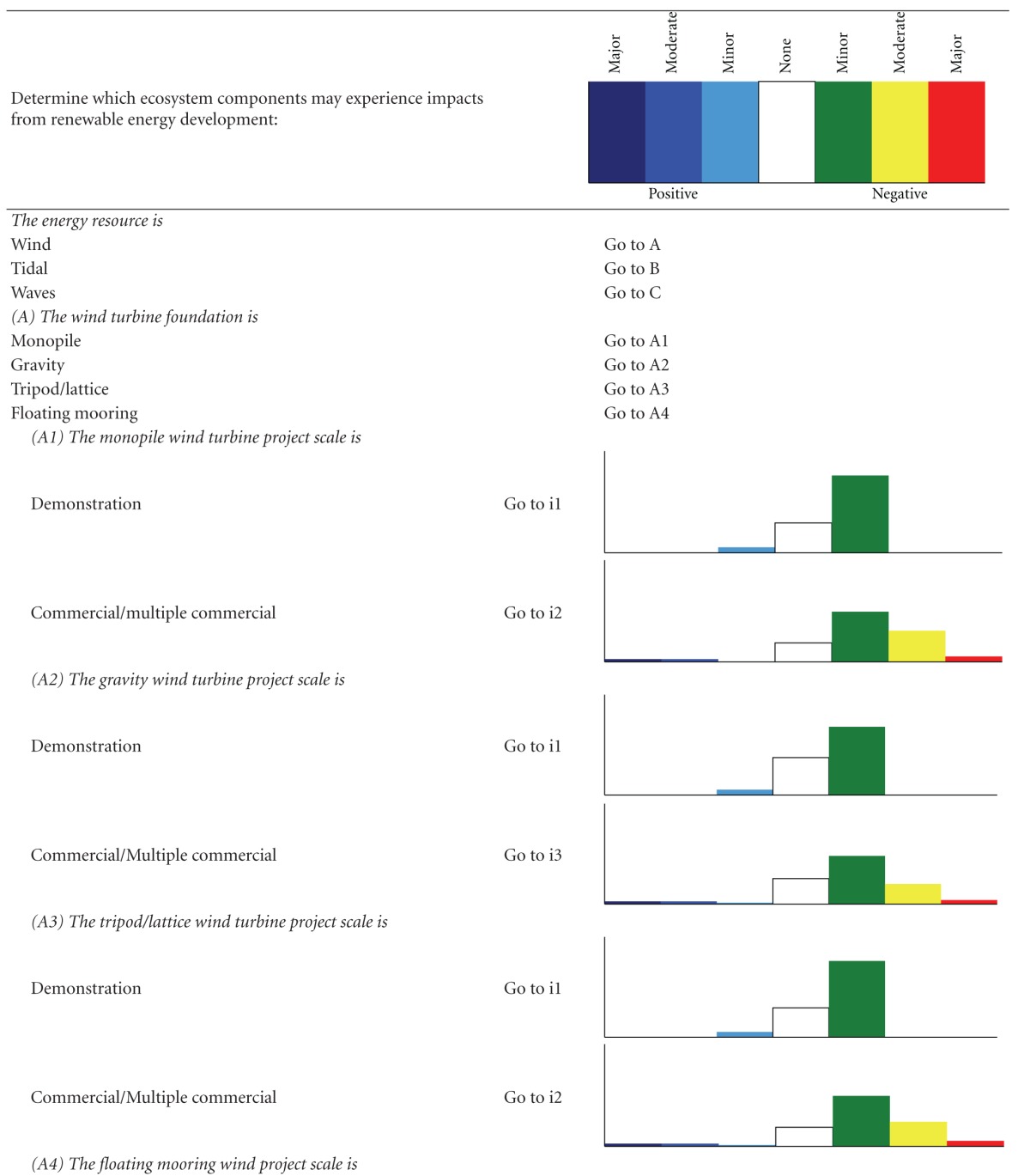 graphic file with name TSWJ2012-450685.tab.001a.jpg