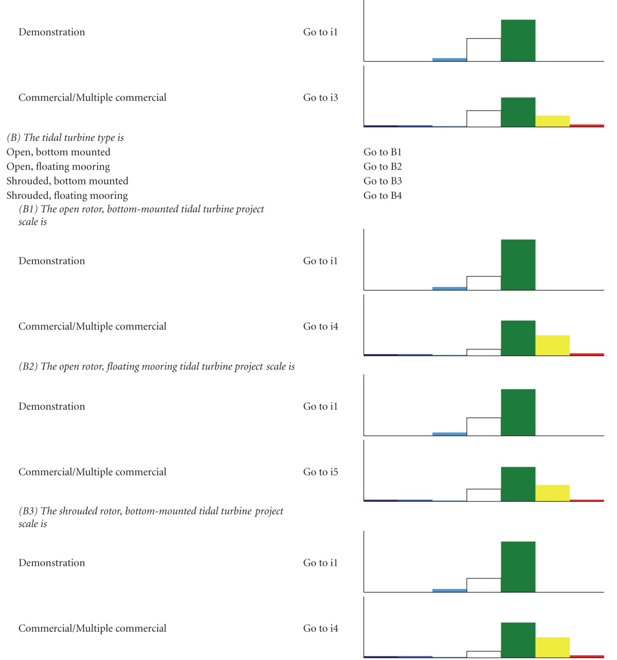 graphic file with name TSWJ2012-450685.tab.001b.jpg