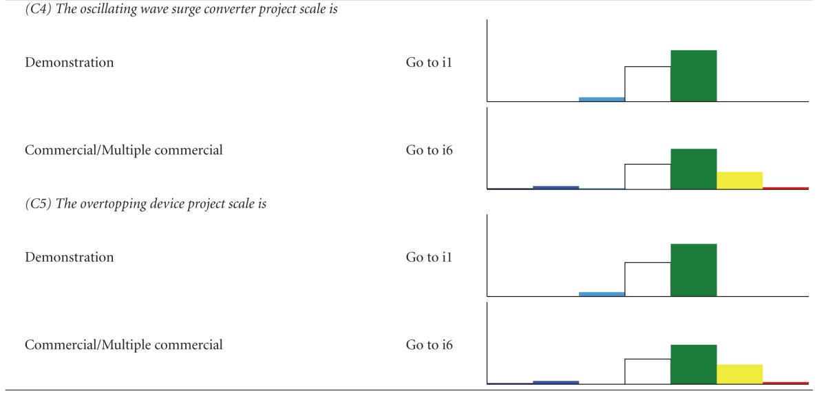 graphic file with name TSWJ2012-450685.tab.001d.jpg