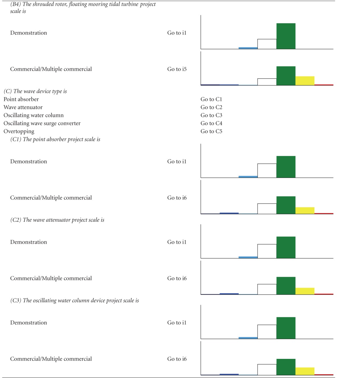 graphic file with name TSWJ2012-450685.tab.001c.jpg