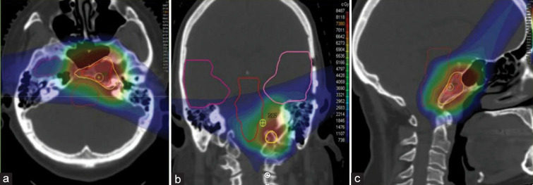 Figure 9: