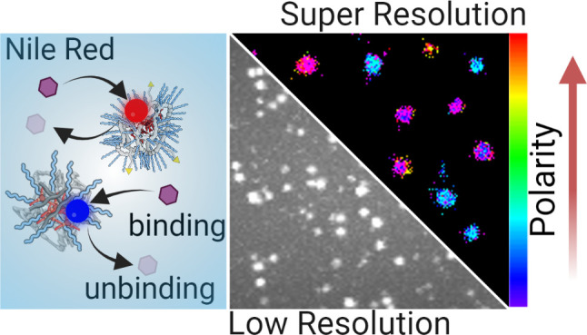 graphic file with name ja2c11940_0007.jpg