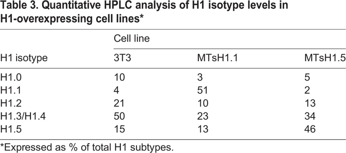 graphic file with name biolopen-5-016733-i3.jpg