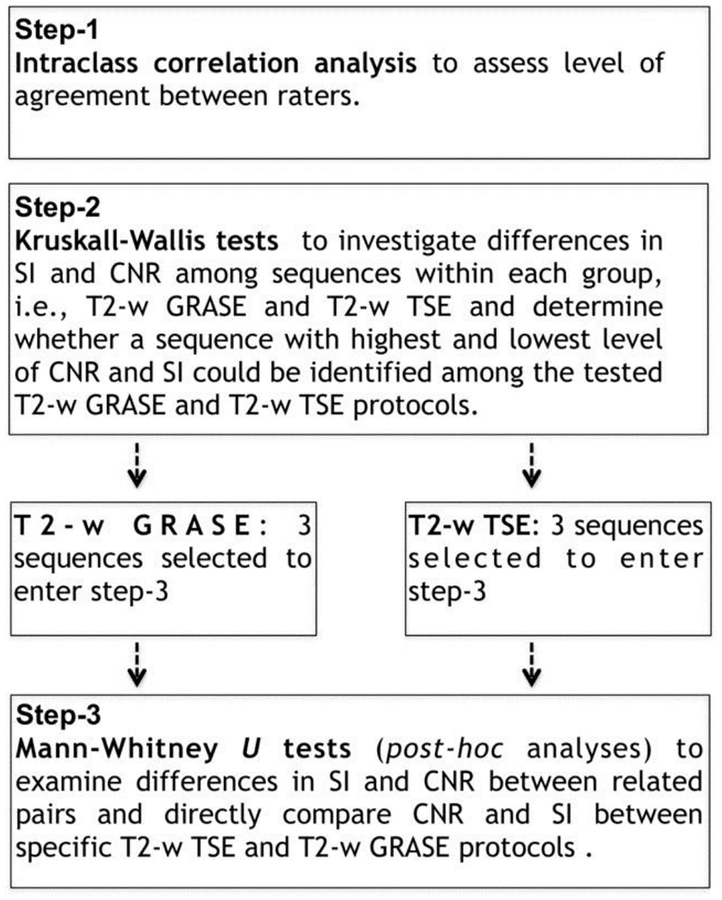 Fig 1.