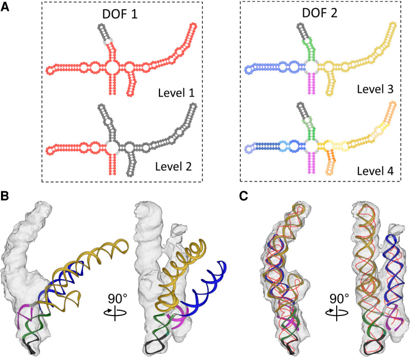 FIGURE 4.