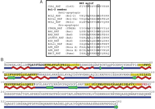 Figure 6