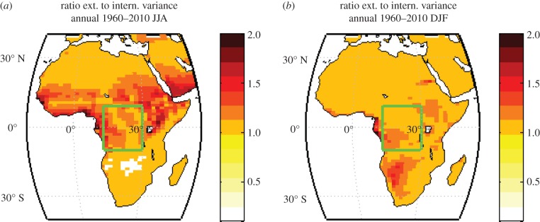 Figure 2.