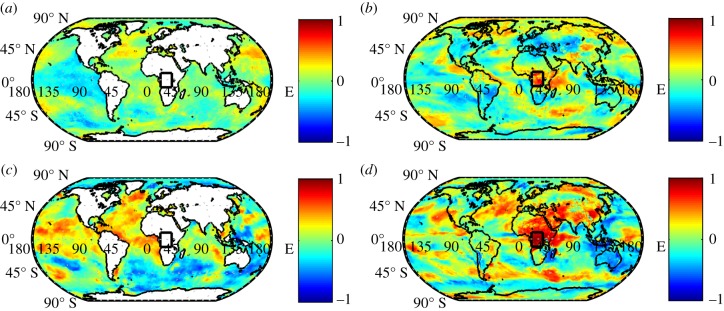 Figure 3.