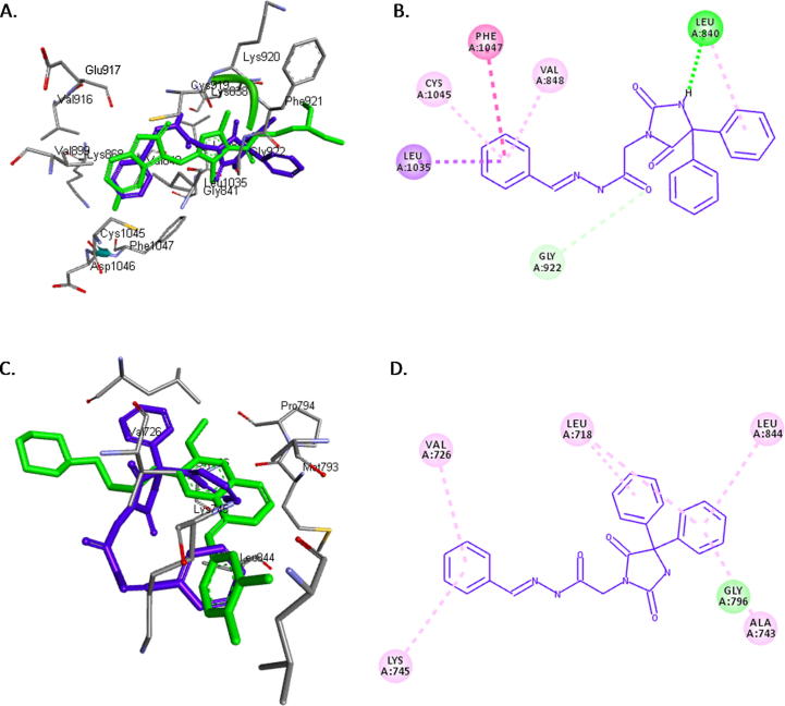 Fig. 4