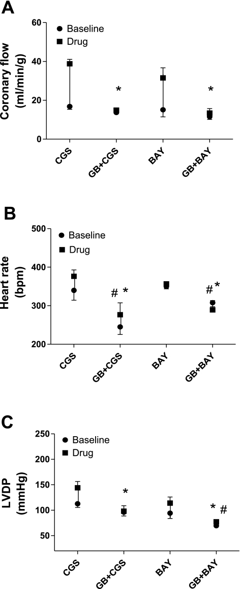 Fig. 9.