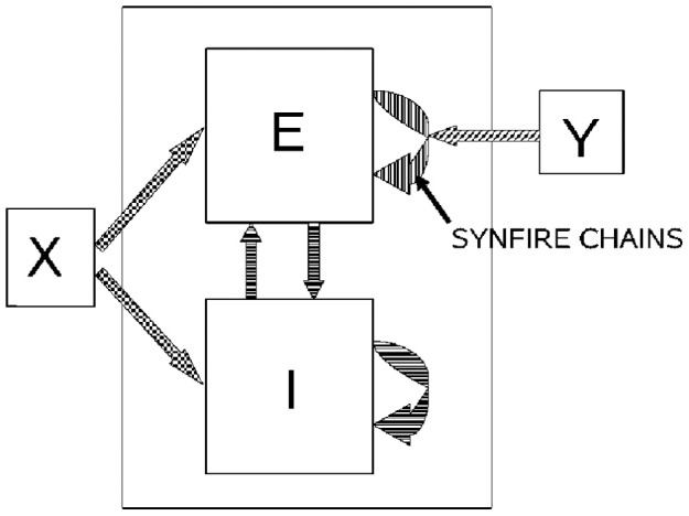 Figure 24