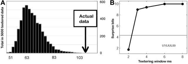 Figure 23