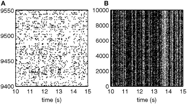 Figure 26