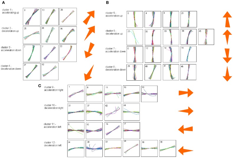 Figure 31