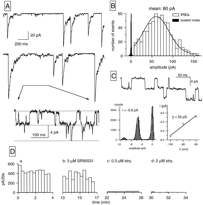 Fig. 2.