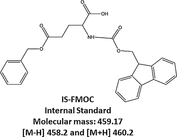 Fig. 11.
