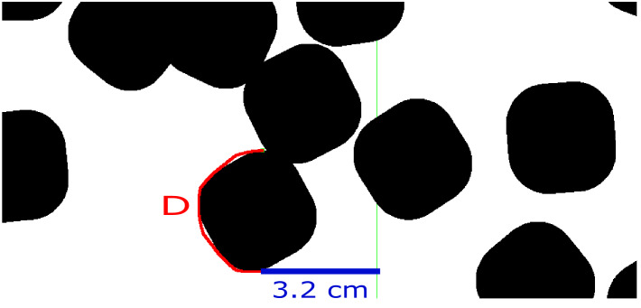 Appendix 1—figure 3.