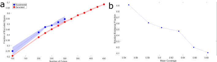 Figure 1—figure supplement 1.