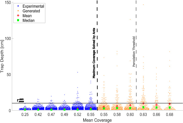 Figure 3—figure supplement 2.