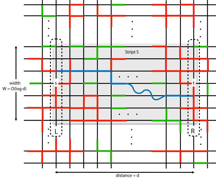 Appendix 3—figure 1.