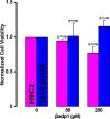 Figure 3—figure supplement 2.