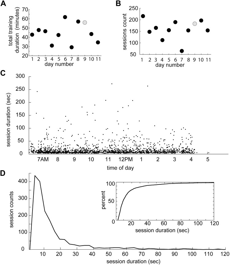 Fig. 3.