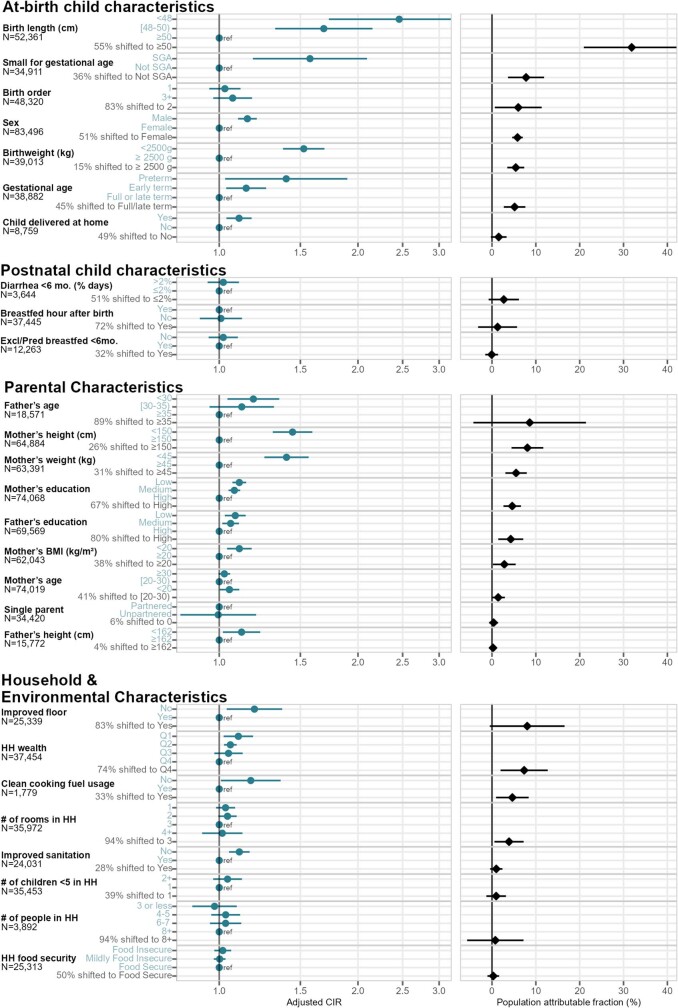 Extended Data Fig. 6