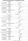 Extended Data Fig. 9