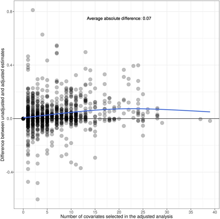 Extended Data Fig. 12