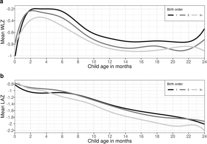 Extended Data Fig. 10