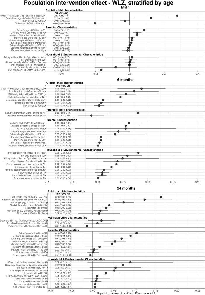 Extended Data Fig. 4