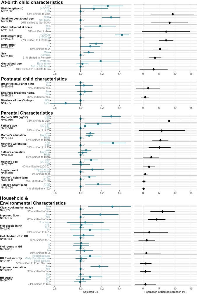 Extended Data Fig. 7