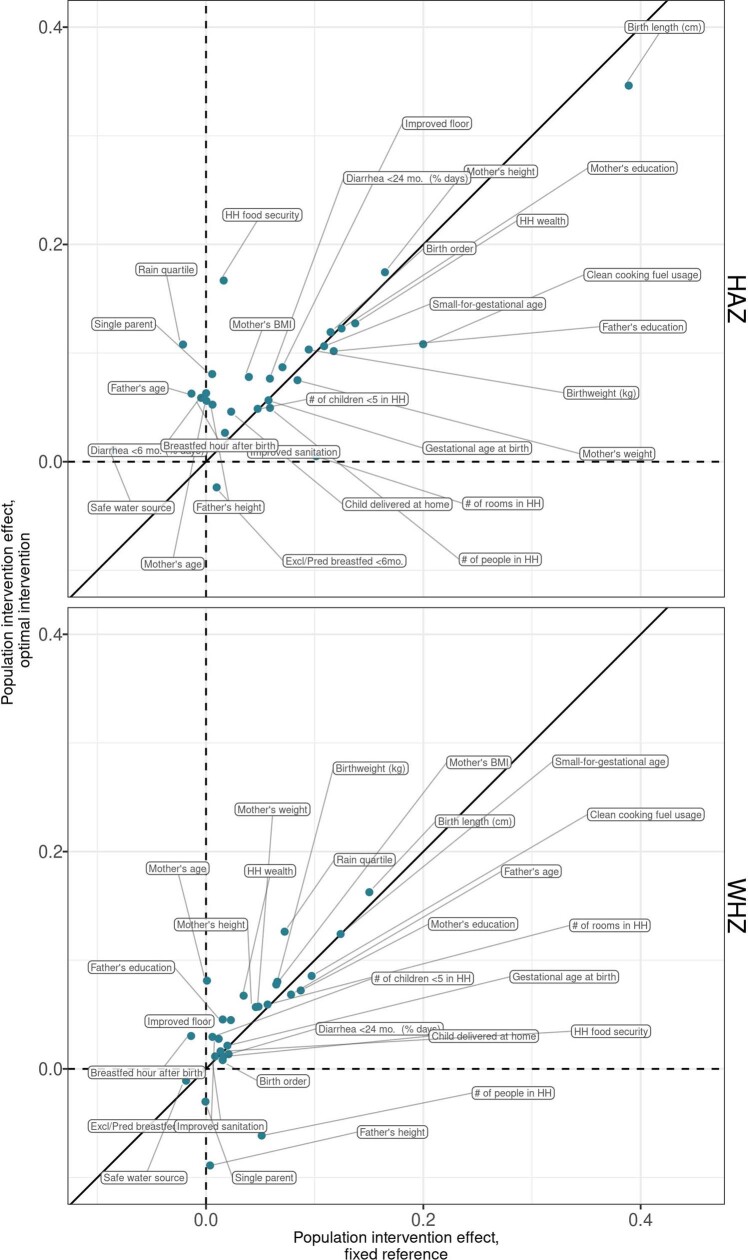 Extended Data Fig. 11