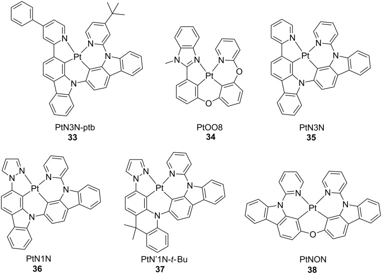 Figure 17