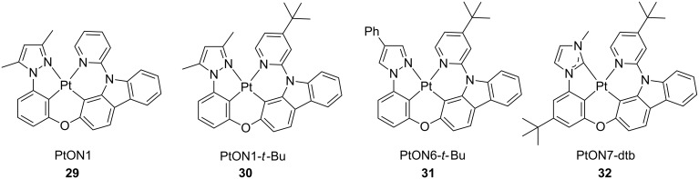 Figure 16