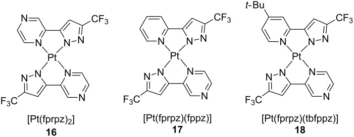 Figure 8