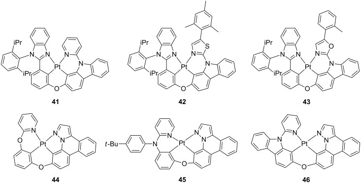 Figure 19