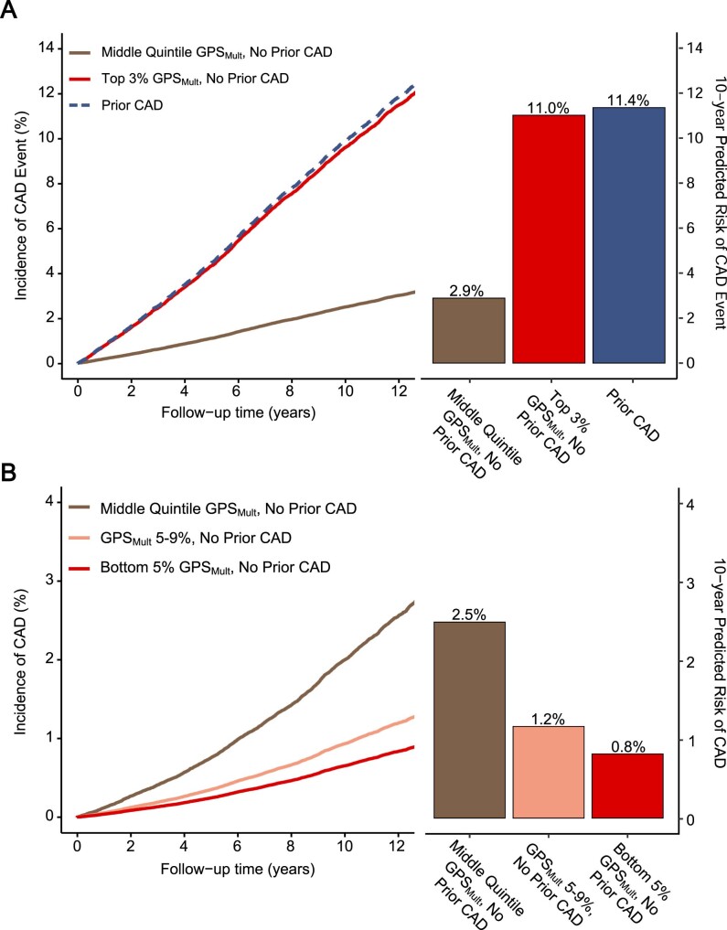 Extended Data Fig. 4