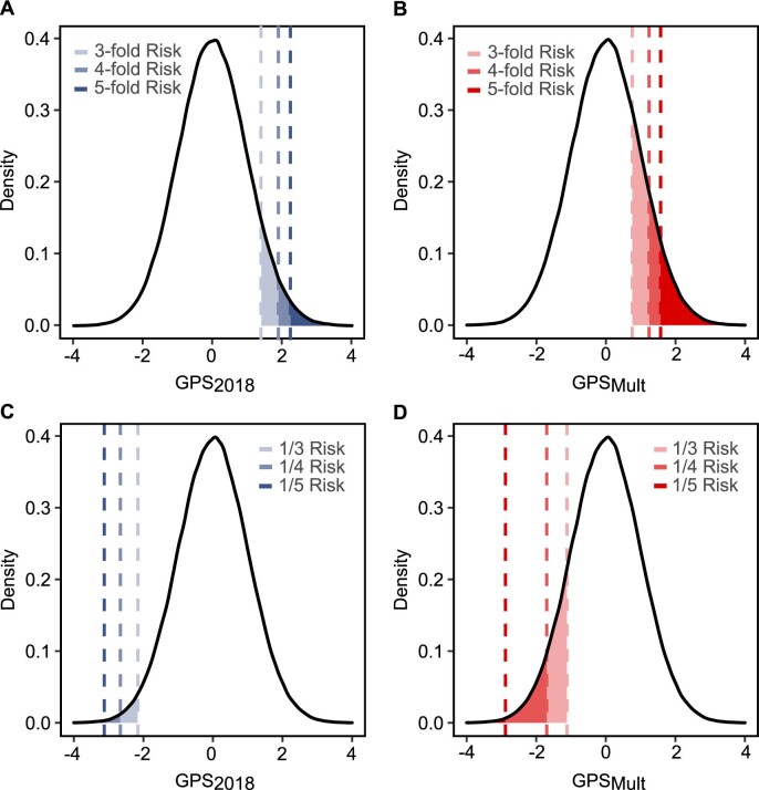 Extended Data Fig. 3